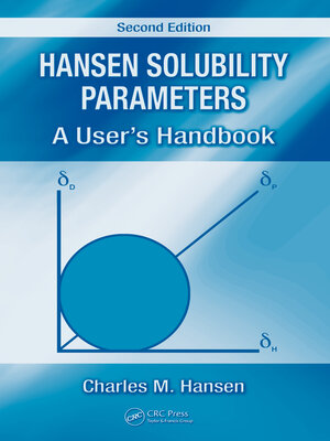 cover image of Hansen Solubility Parameters